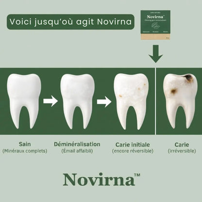 Novirna™ - Chewing-gum reminéralisant